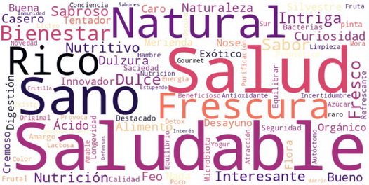 articulo destacado