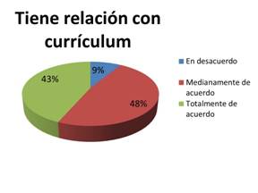 fig1