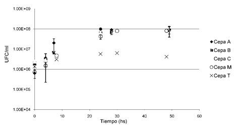 fig2