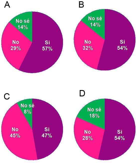 fig1