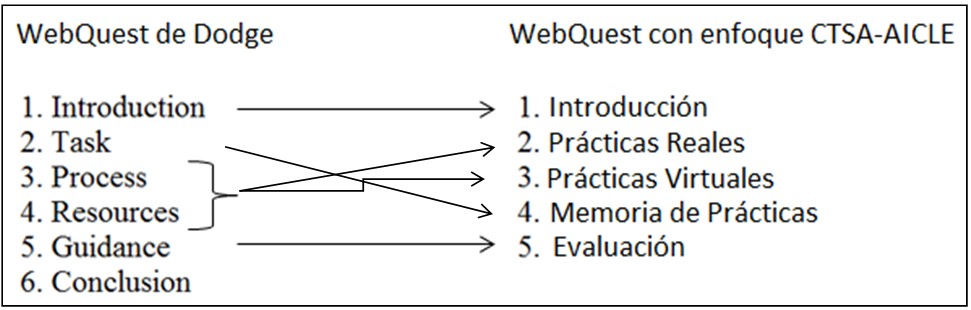 fig1