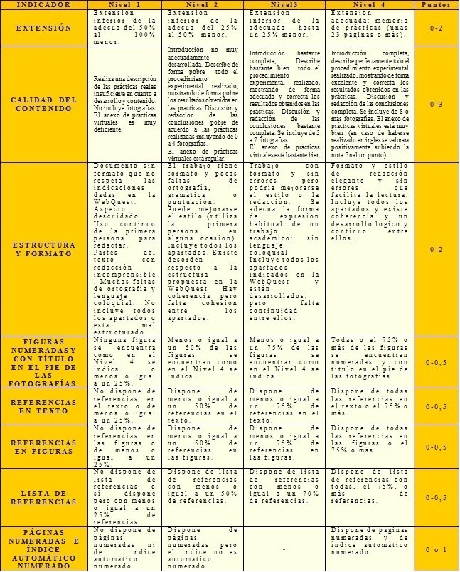 fig1