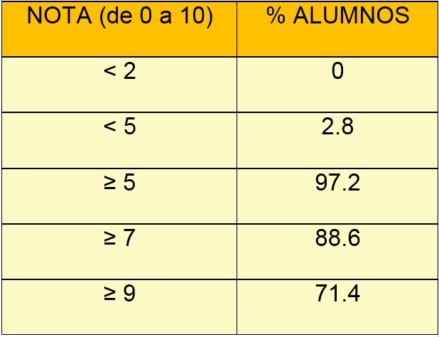 fig1