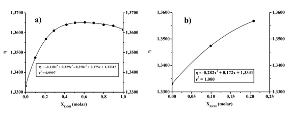 fig2