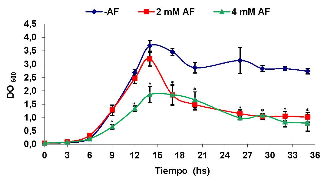 fig1