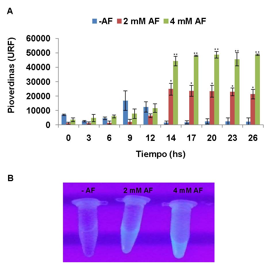 fig4