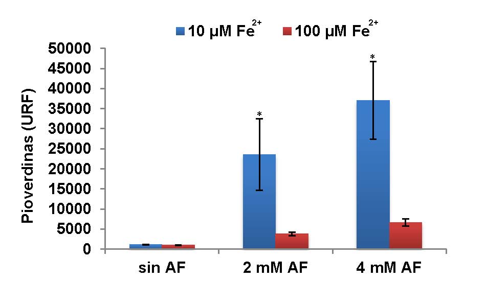 fig5