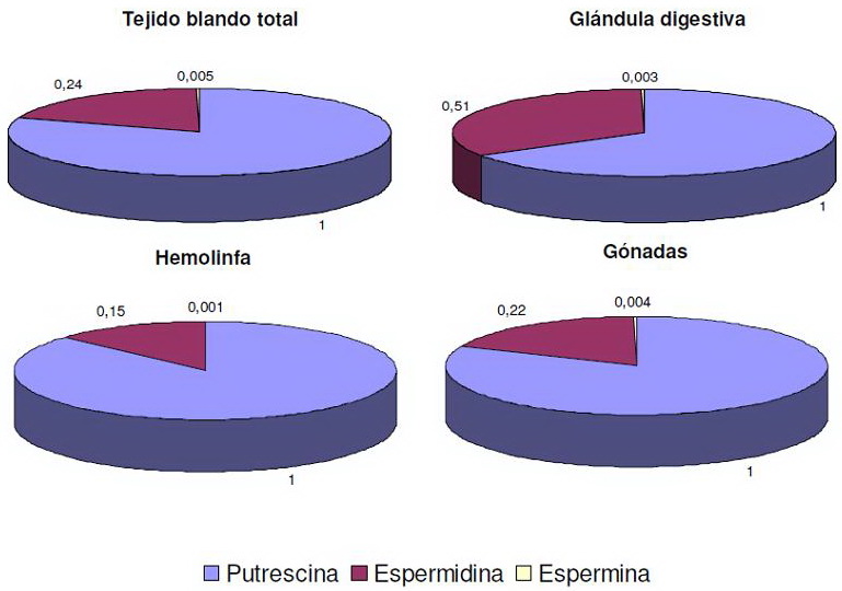 fig1