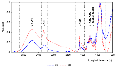 fig1