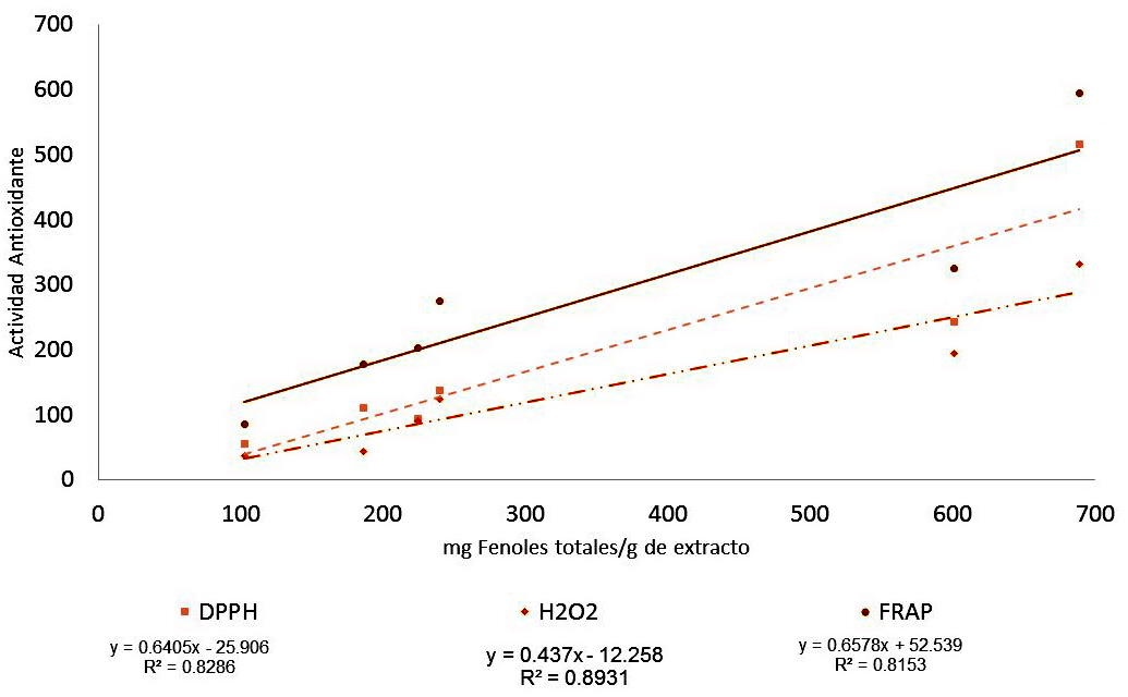 fig1