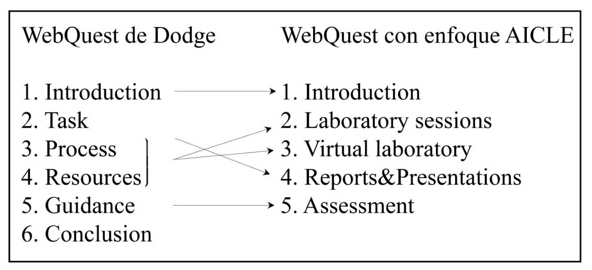 fig1