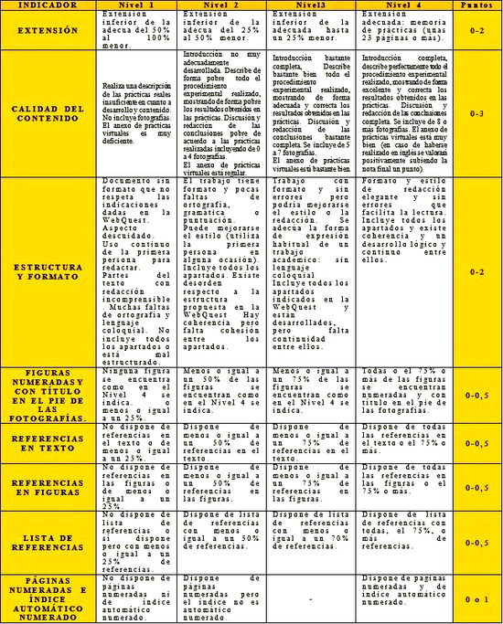 fig1