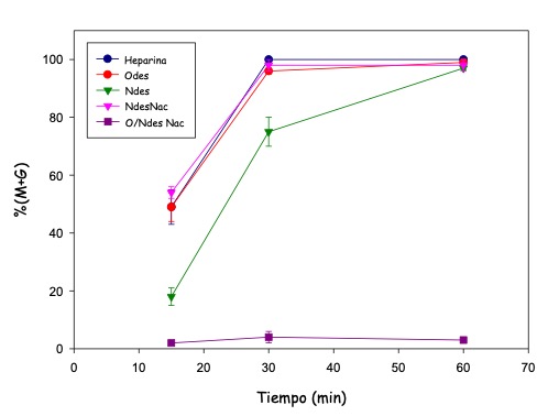 fig1