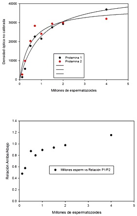 fig1