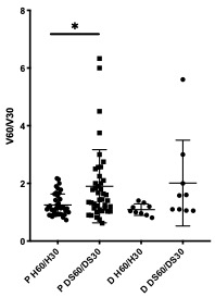 fig1