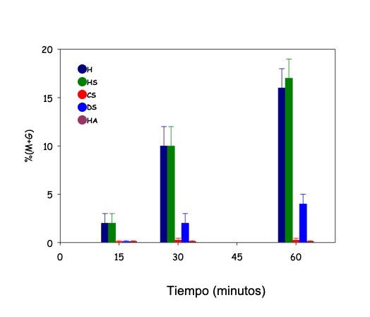 fig1