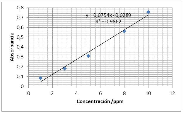 fig1