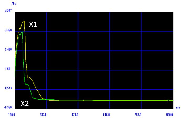 fig4