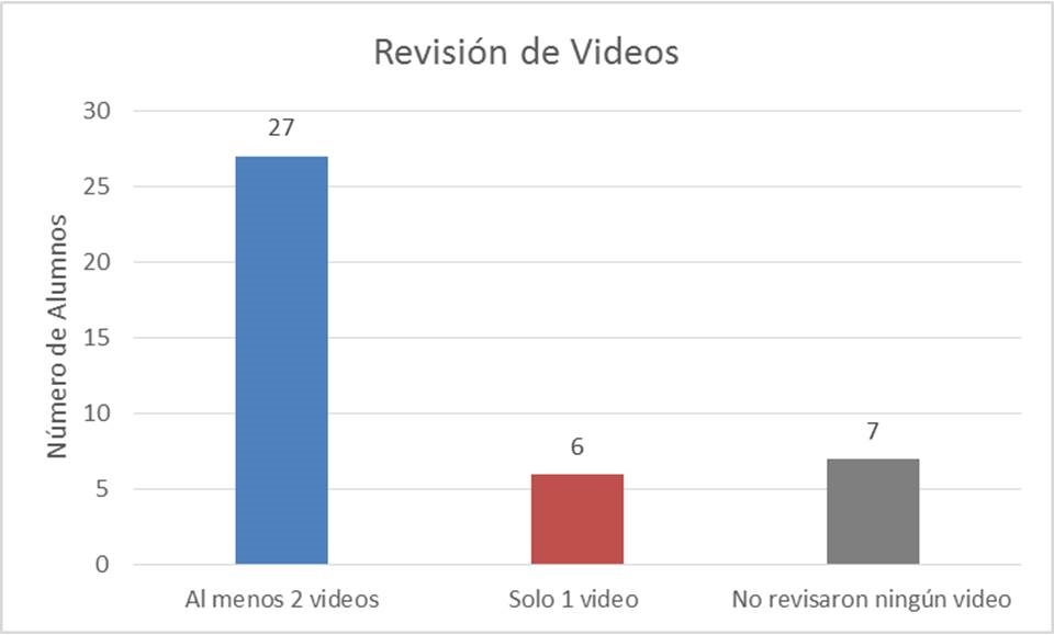 fig1
