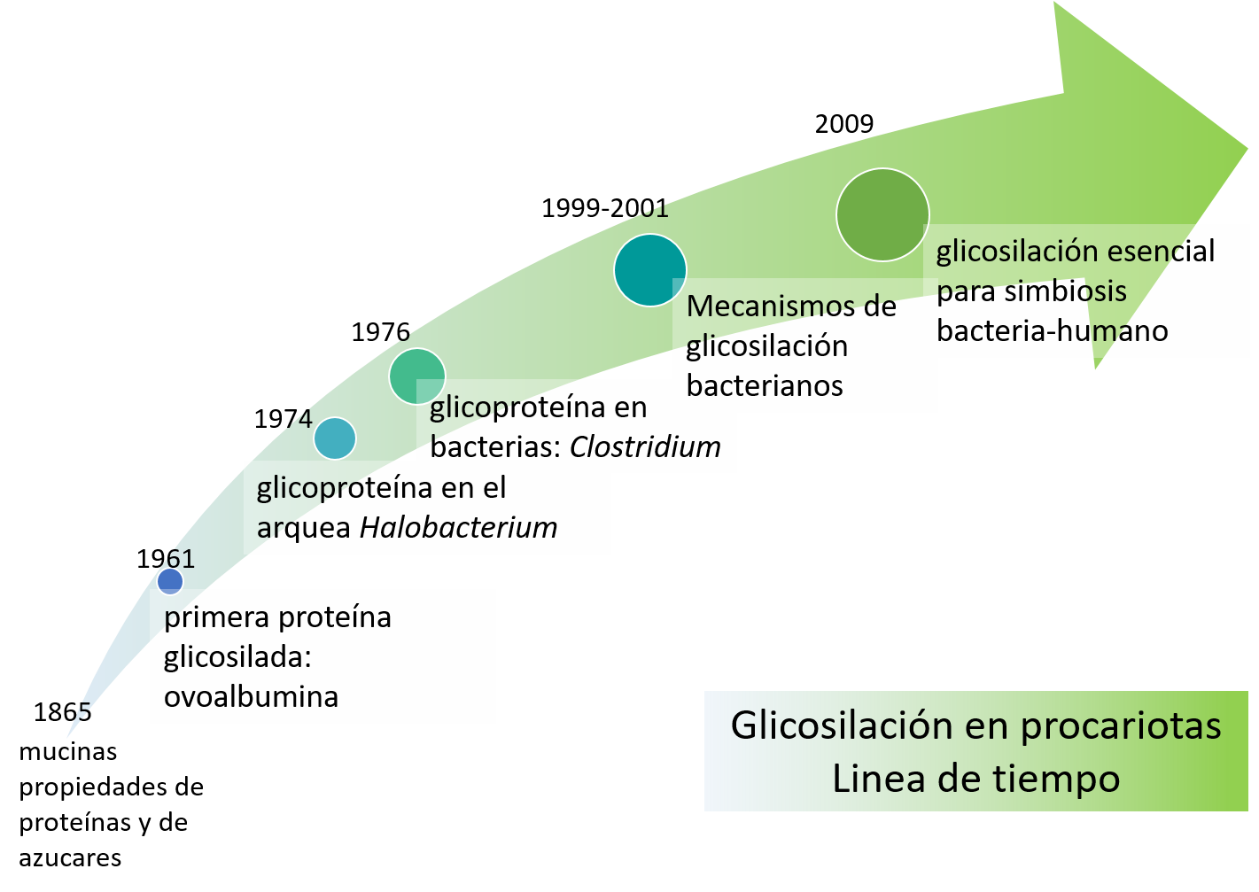 fig1