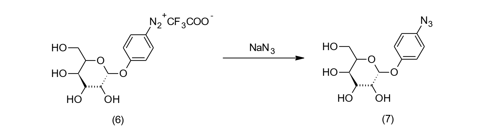 fig3