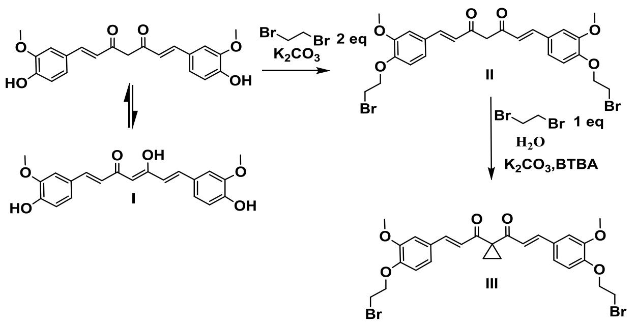 fig2