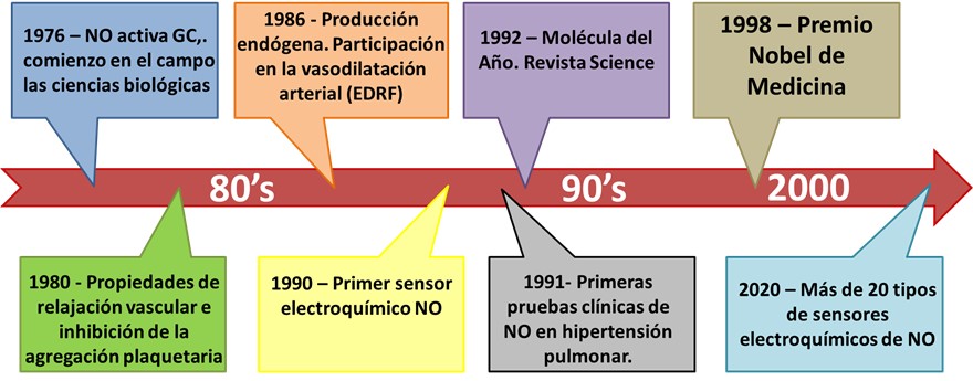 fig1