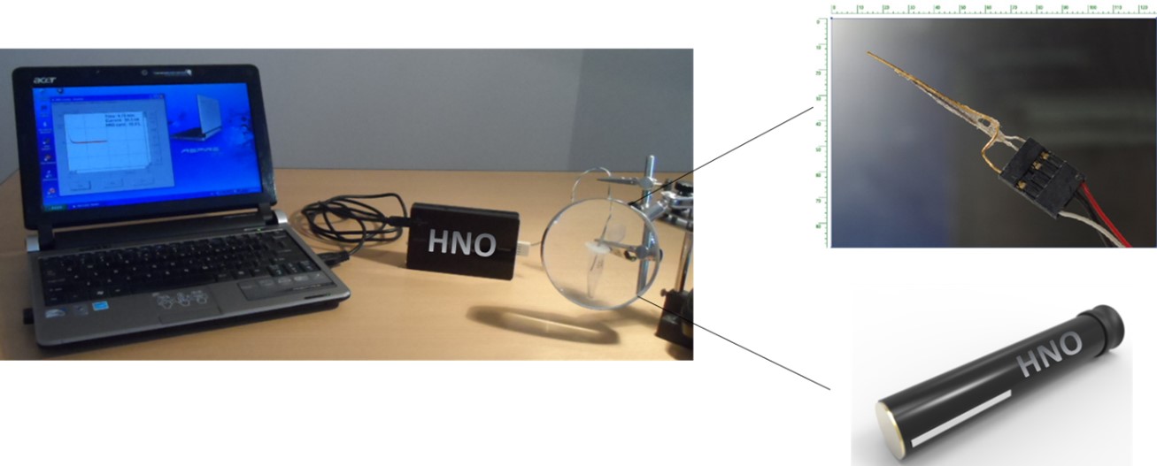 fig3
