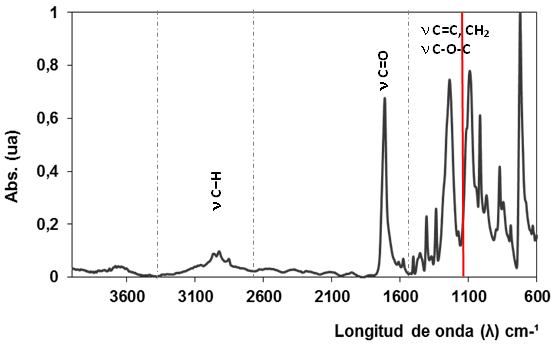fig2