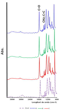 fig1