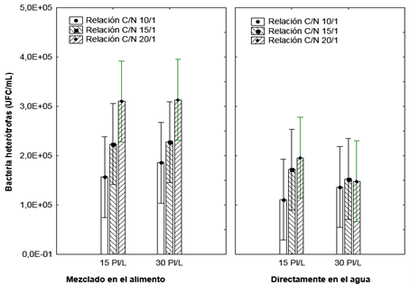 fig1