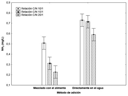 fig1