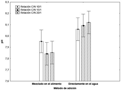 fig1