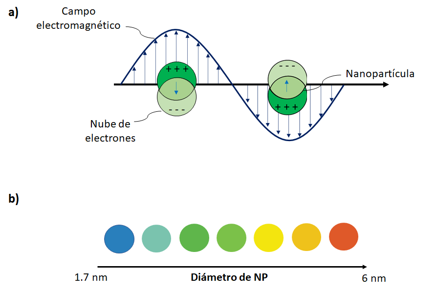fig1