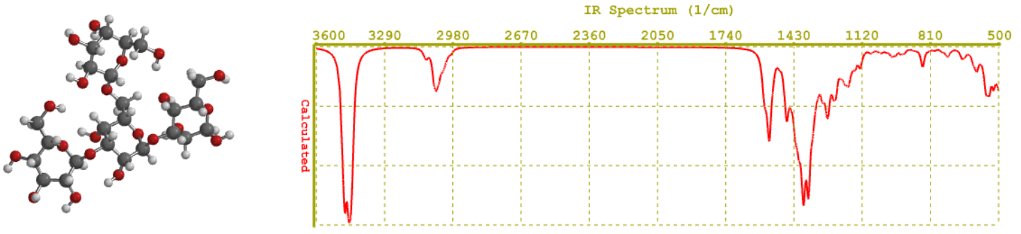 fig6
