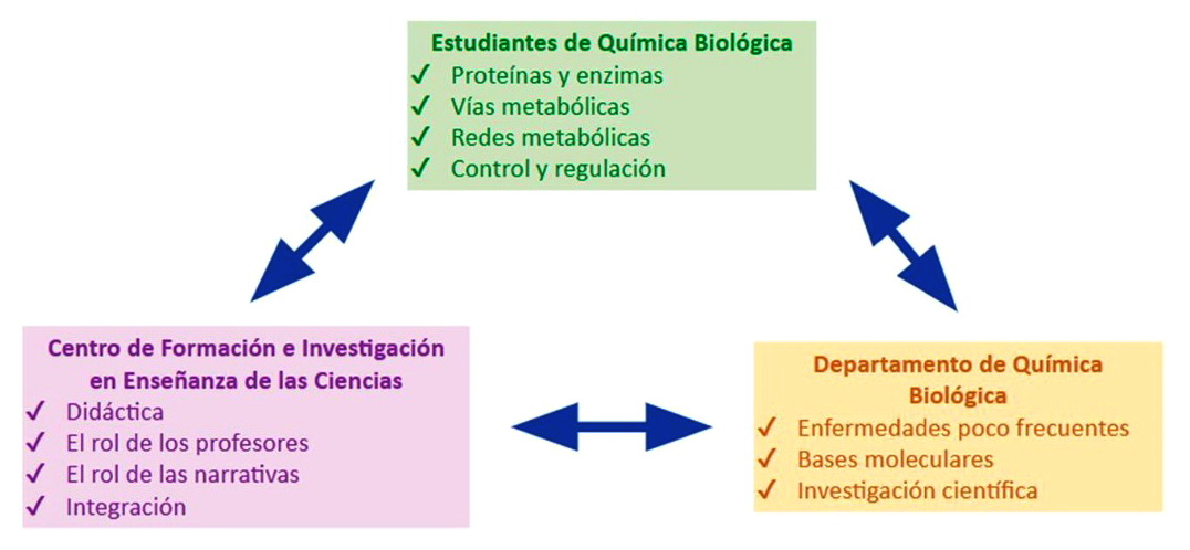fig1