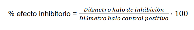 fig1