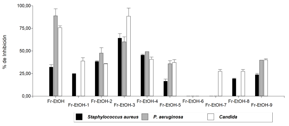 fig1