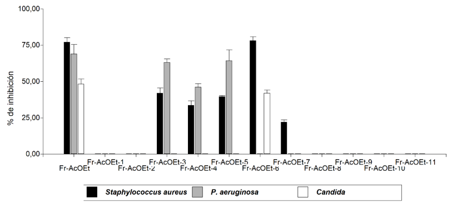 fig1