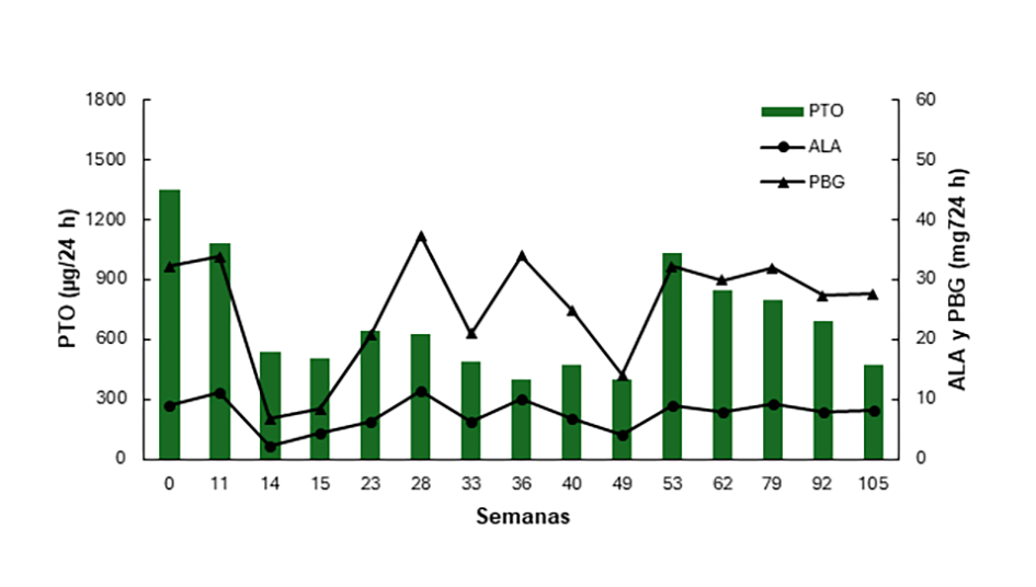 fig1