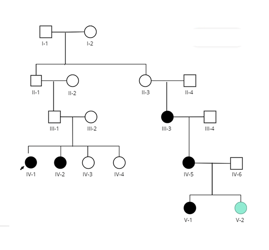 fig1